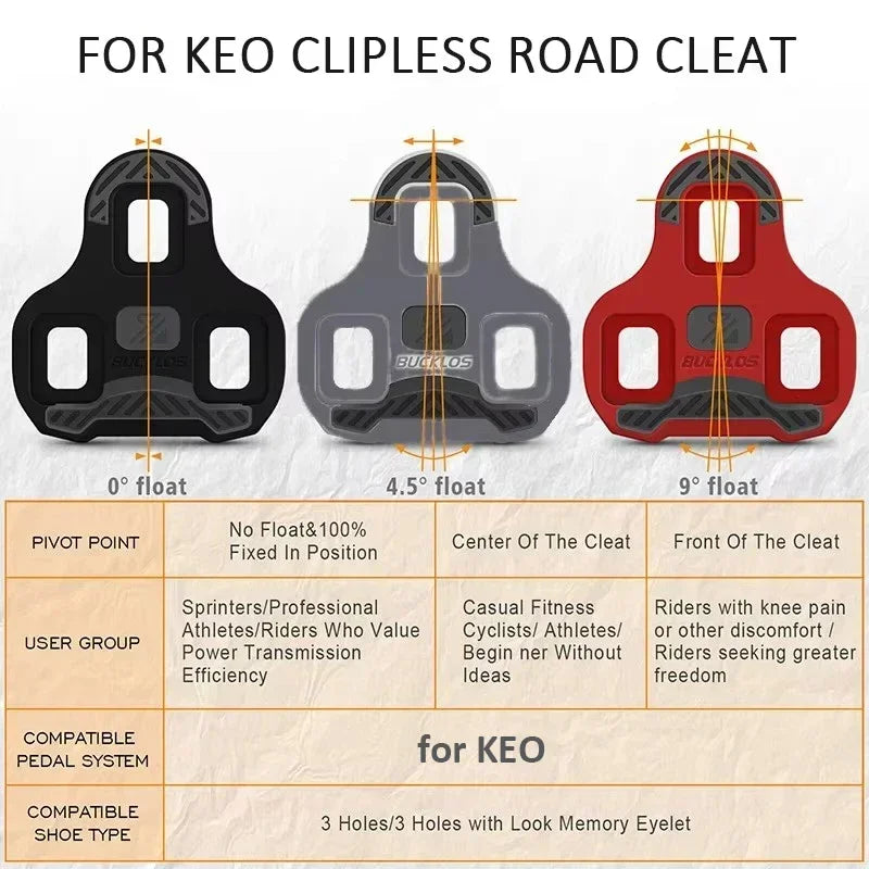 Look KEO Compatible Bike Pedal Cleats