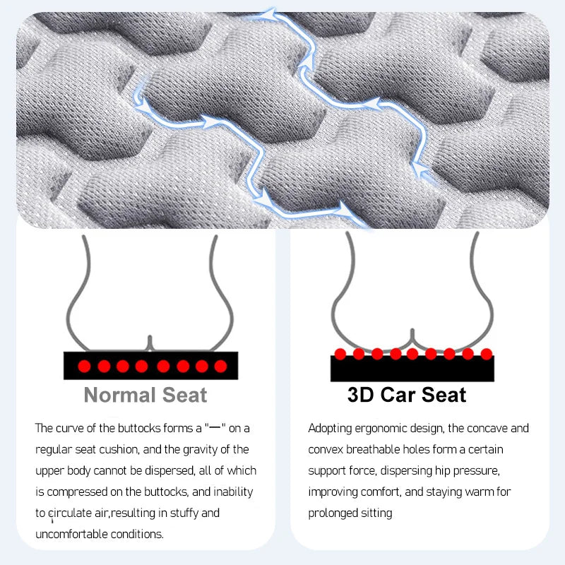 Breathable Car Seat Cover - Xnest