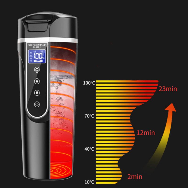 Portable Car Heating Smart Water Bottle - Xnest
