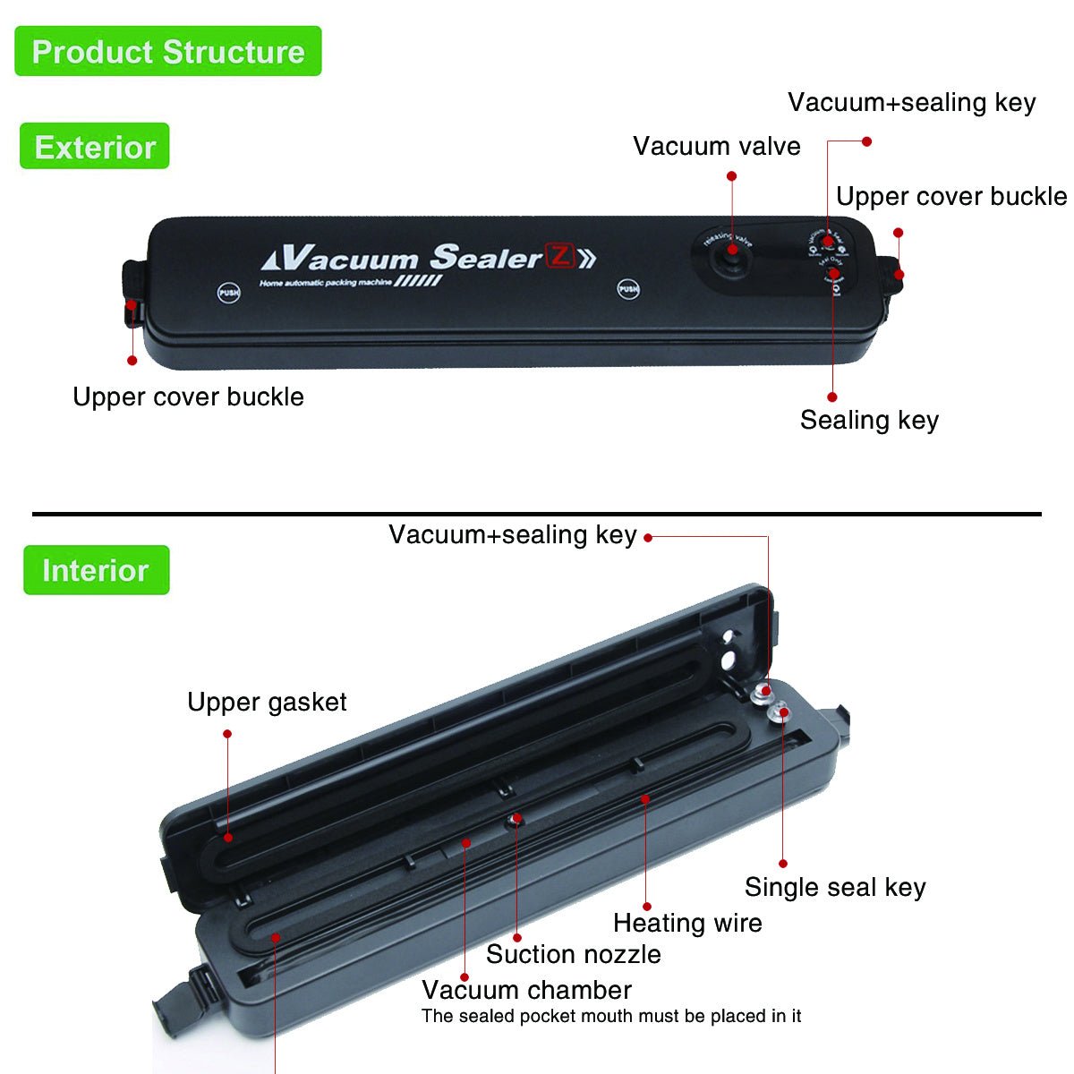 Vacuum Packaging Automatic Sealing Machine - Xnest