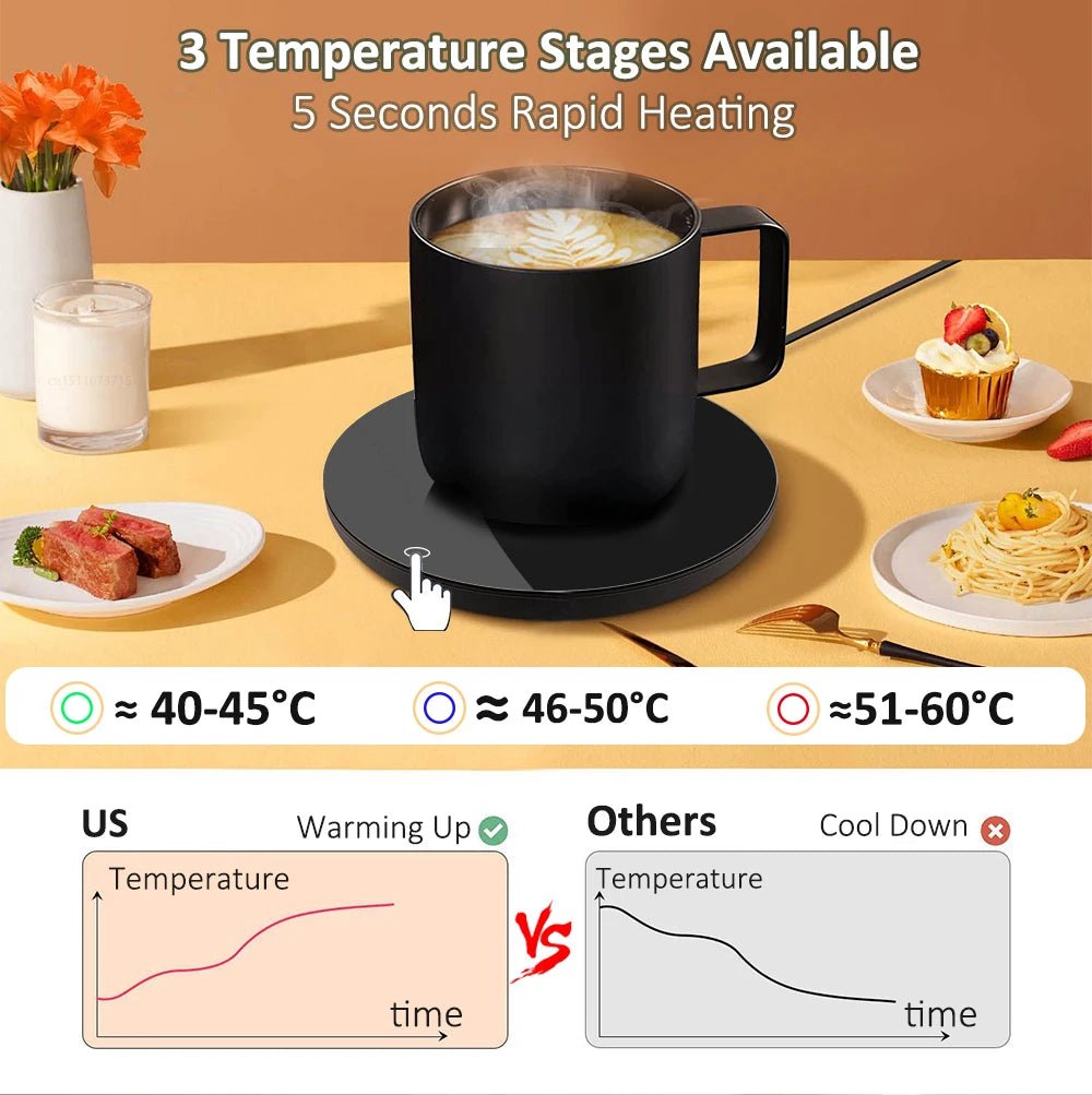 USB Coffee Mug Warmer - Xnest