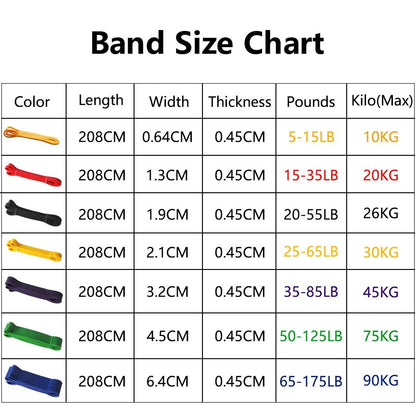 Heavy Duty Latex Resistance Exercise Elastic Band - Xnest